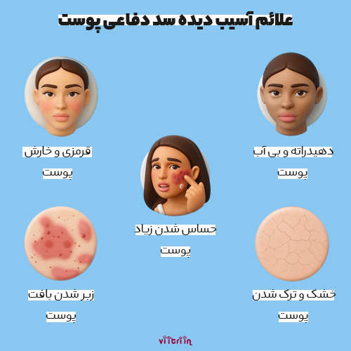 علائم آسیب دیده سد دفاعی پوست