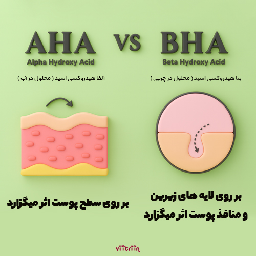 AHA و BHA و رفع جای جوش